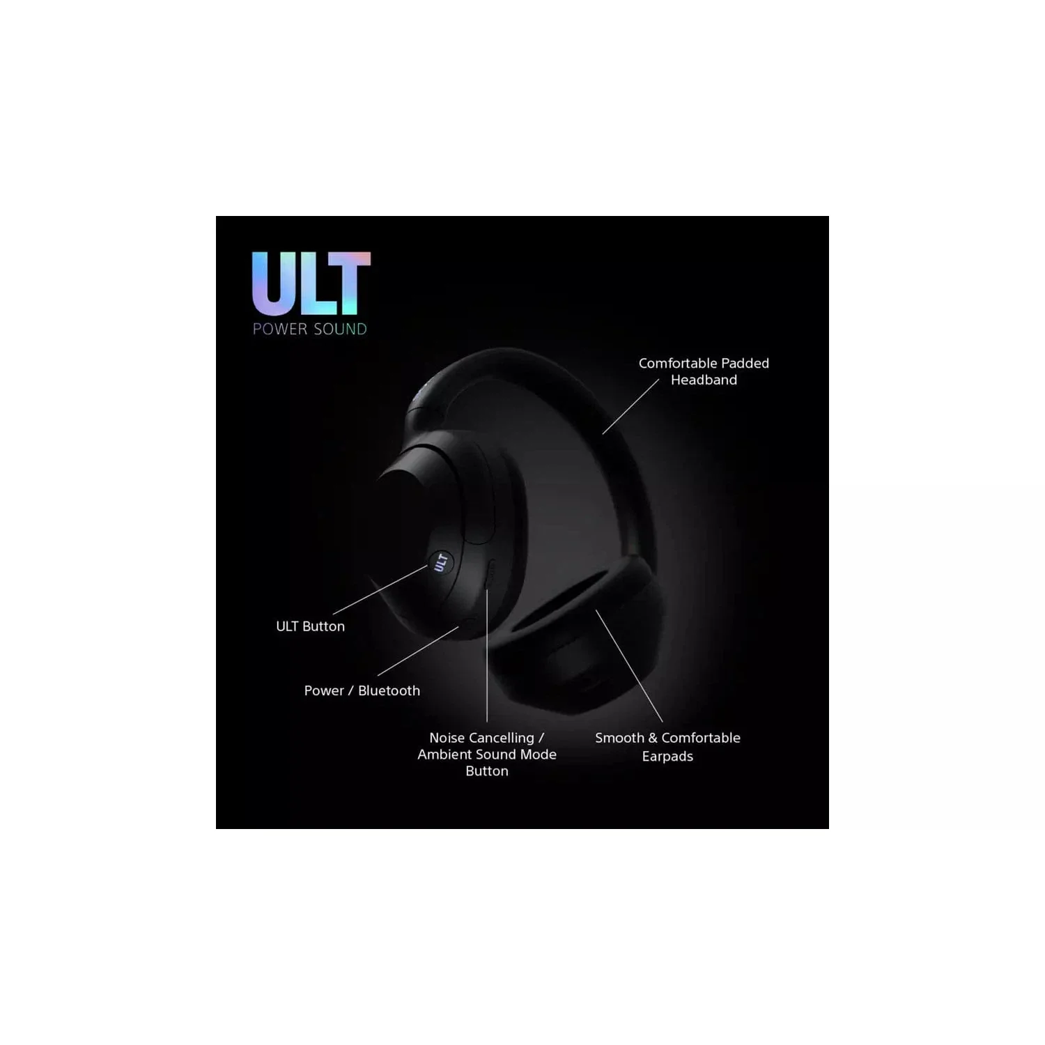 Sony ULT Wear Over-Ear Wireless NC Headphones - Black [Accessories] - Image 4